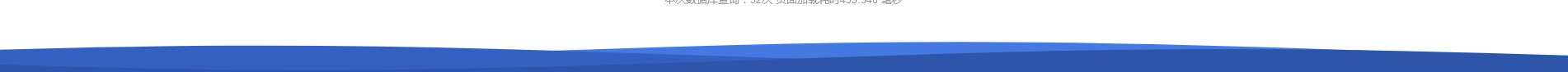 WordPress和子比主题模板&网站美化方法教程-百谷资源网 WordPress和子比主题模板&网站美化方法教程-百谷资源网